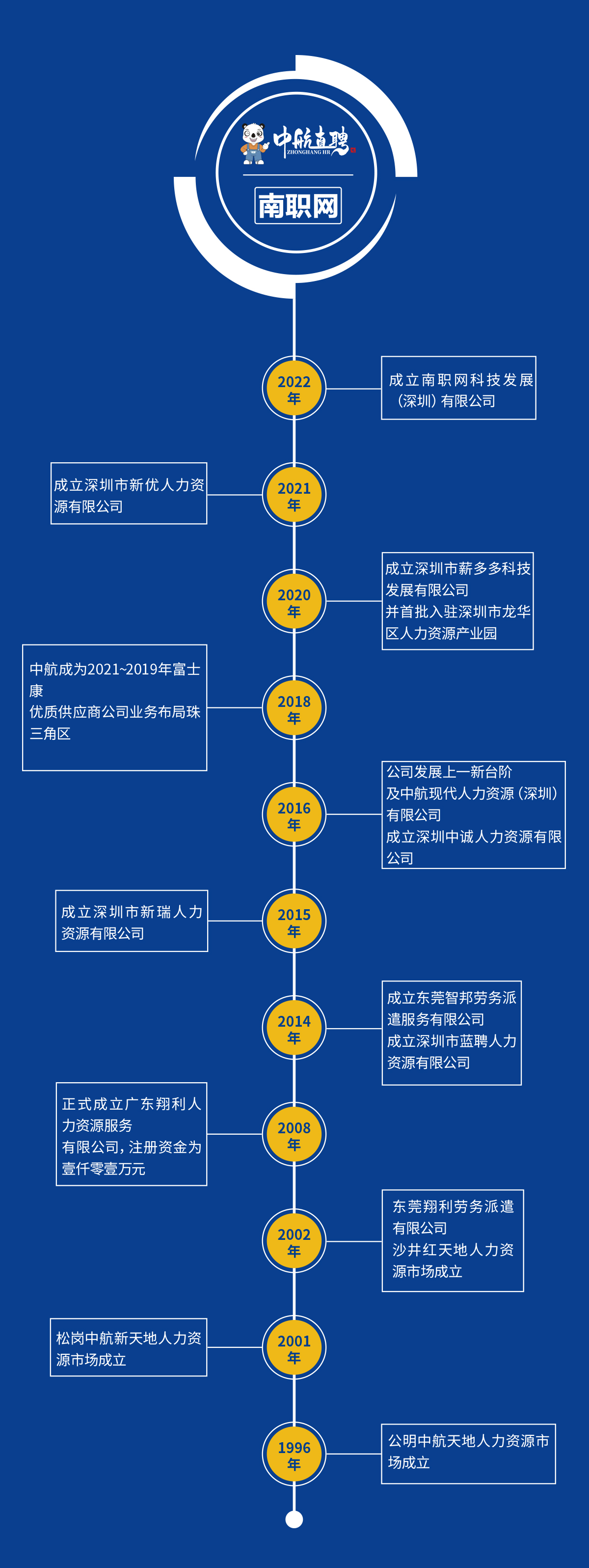 微信图片_20220511154809.jpg